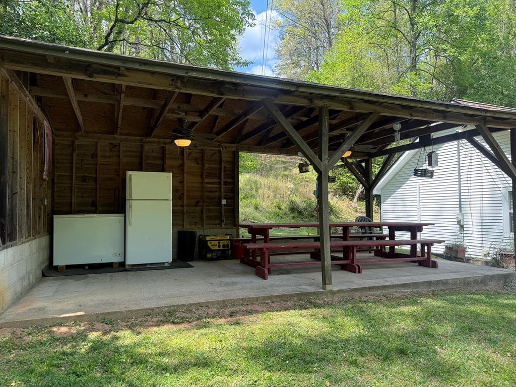 777 Williamstown Road, Mineral Bluff GA 30559 - Photo