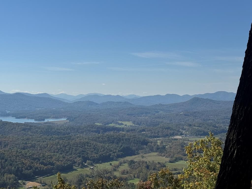 1280 E Double Knobs Drive, Hayesville NC 28904 - Primary photo