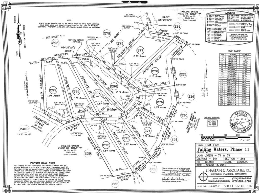 275 Andes Ridge, Ellijay GA 30536 - Photo