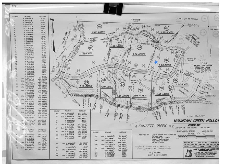 Lot 104 Mountain Creek Hollow Drive, Talking Rock GA 30175 - Photo