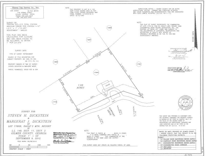 Lot 44 Harris Creek Drive, Ellijay GA 30540 - Photo