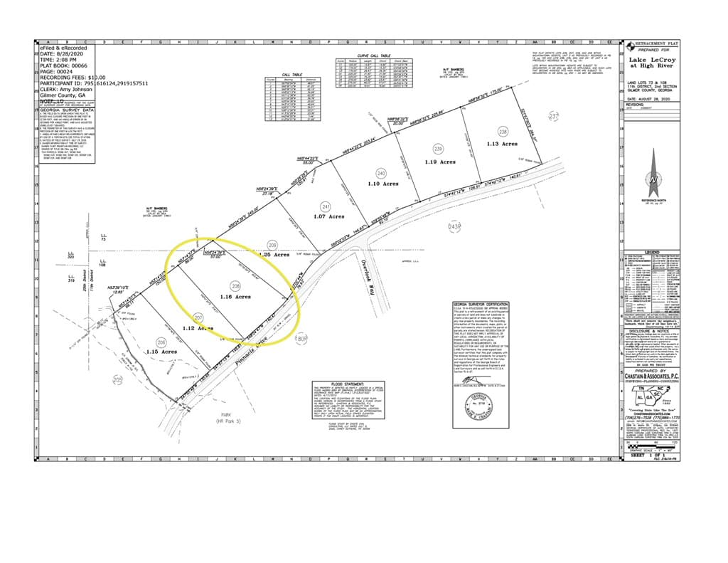 Lot# 208 Pinnacle Drive, Ellijay GA 30540 - Photo