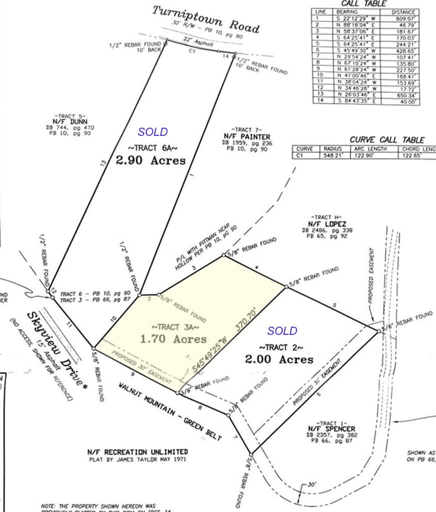 3A Turniptown Road, Ellijay GA 30536 - Photo