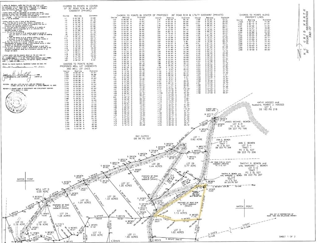 Lot 2 Anns Lane, Hayesville NC 28904 - Photo