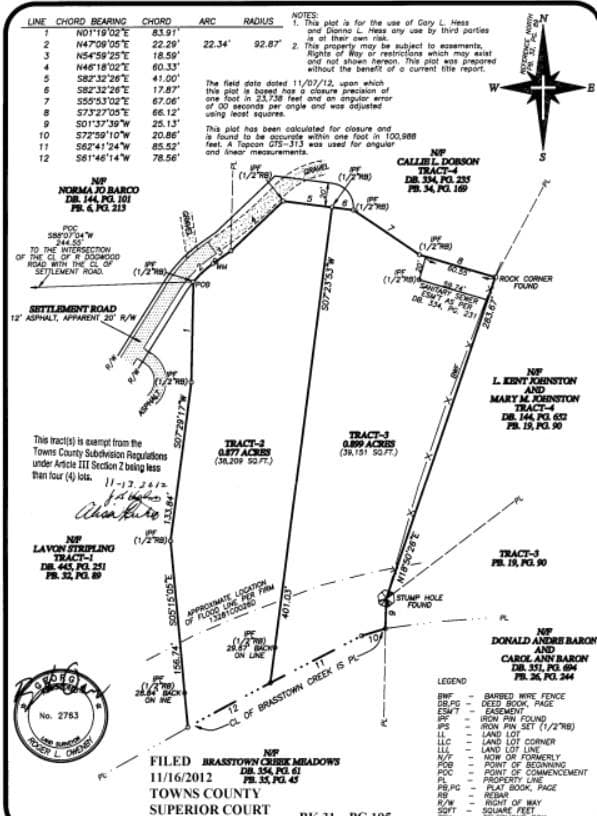 Tr 2 & 3 Settlement Road, Young Harris GA 30582 - Photo