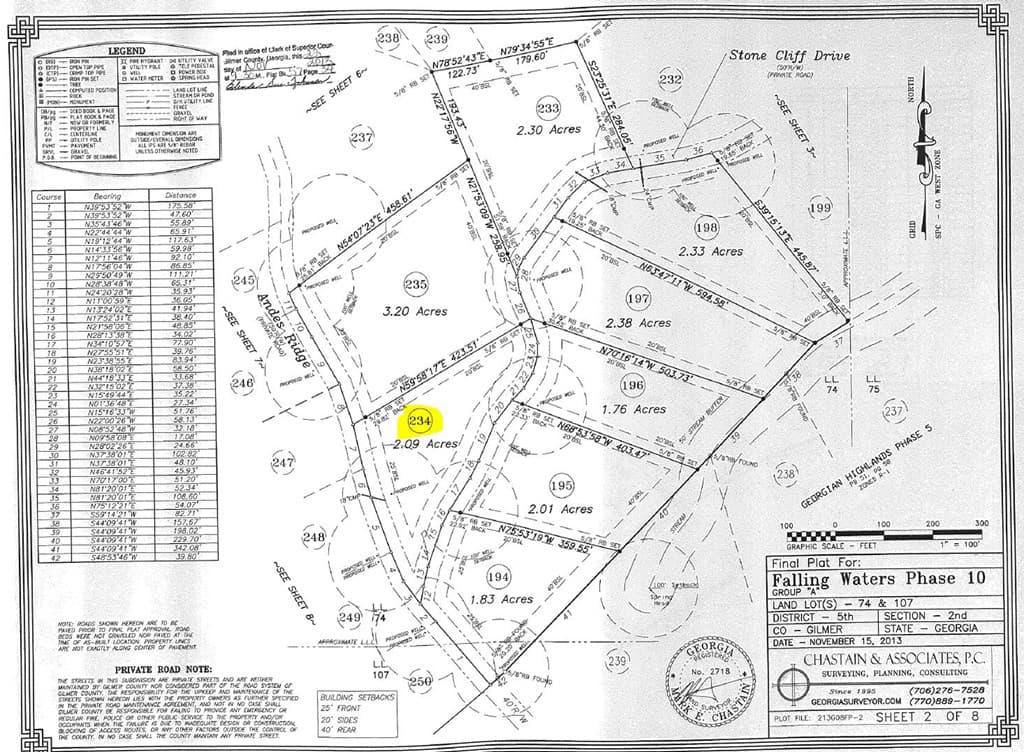 234 Stone Cliff Drive, Ellijay GA 30536 - Photo