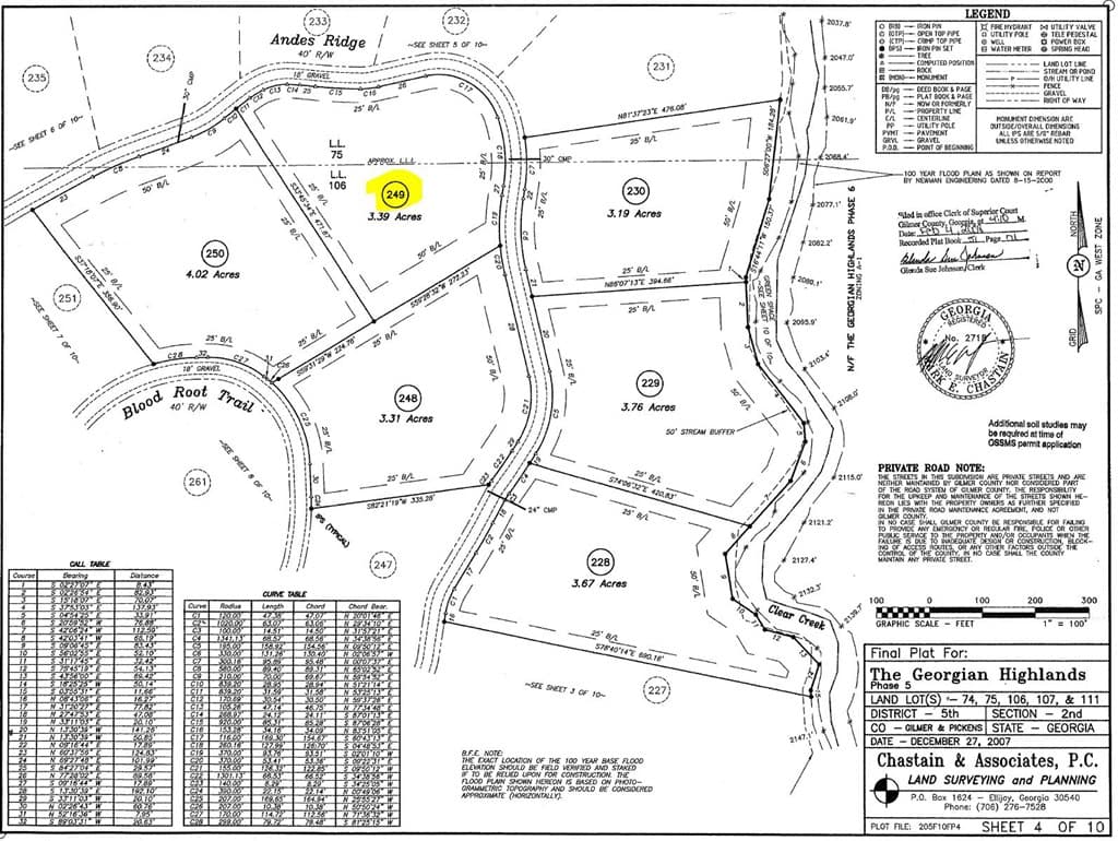 249 Andes Ridge, Ellijay GA 30536 - Photo