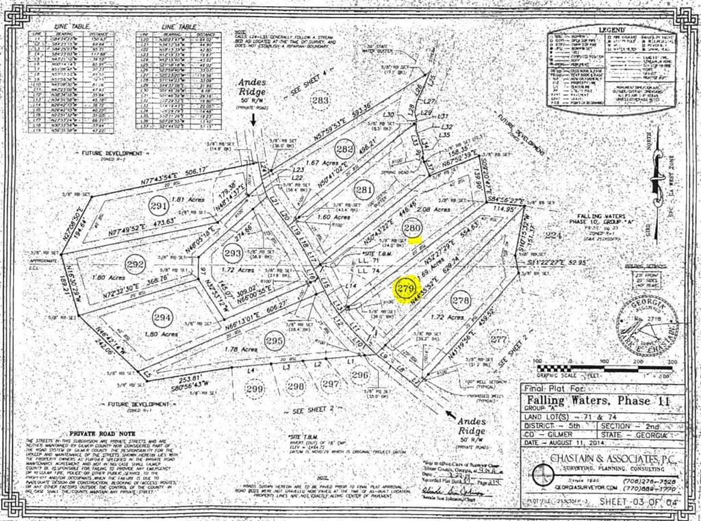 279 Andes Ridge, Ellijay GA 30536 - Photo