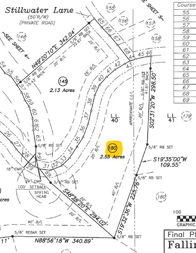 180 Trailwood Drive, Ellijay GA 30536 - Photo