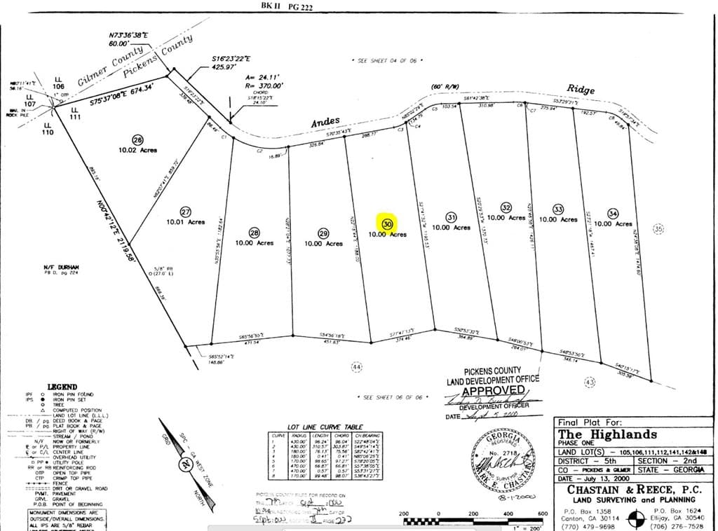 30 Andes Ridge, Jasper GA 30143 - Photo