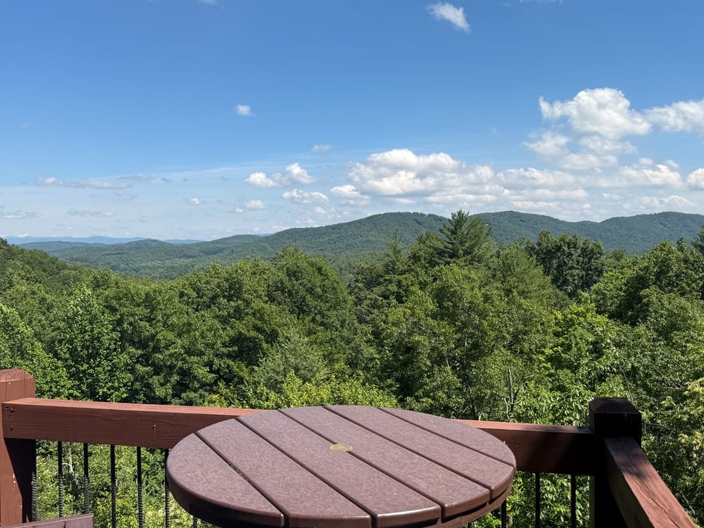 81 Sundance Ridge, Blue Ridge GA 30513 - Photo