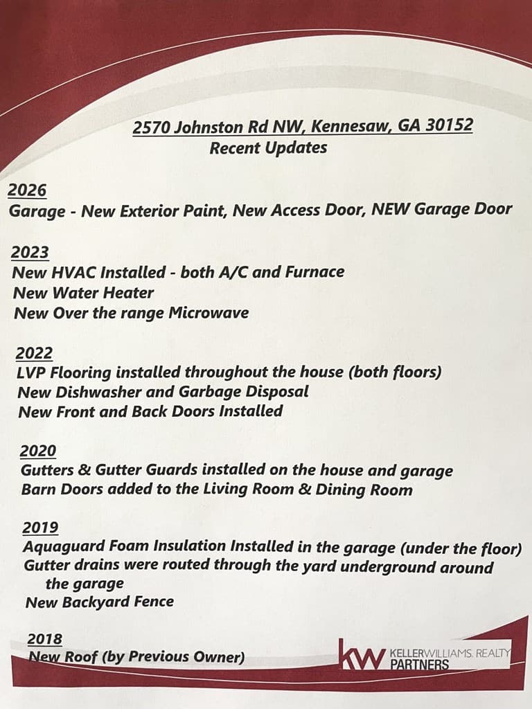 2570 Johnston Rd Nw, Kennesaw GA 30152 - Photo