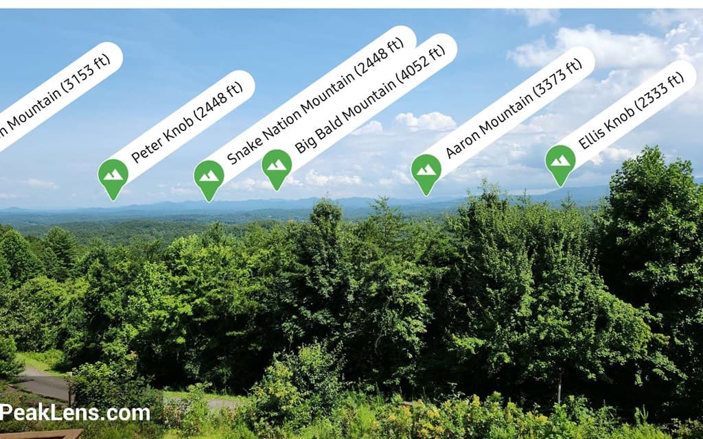 0 Lookout Drive, Blue Ridge GA 30015 - Photo