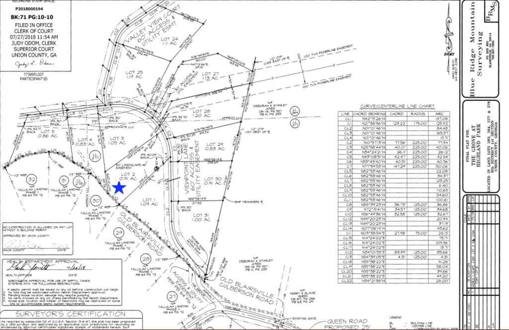LOT 2 Viewpoint Lane, Blairsville GA 30512 - Photo