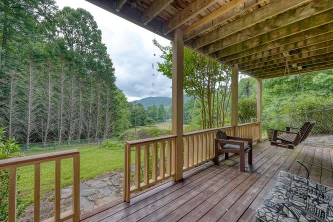 3609 Fodder Creek Road, Hiawassee GA 30546 - Photo