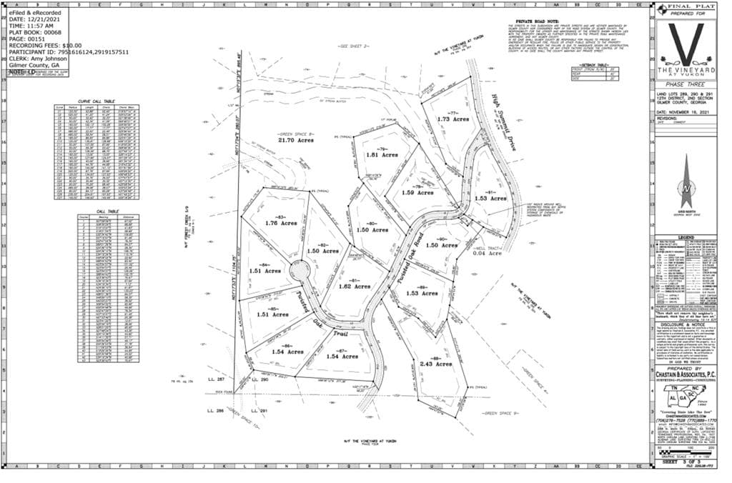 lot 84 High Summit Drive, Ellijay GA 30540 - Photo