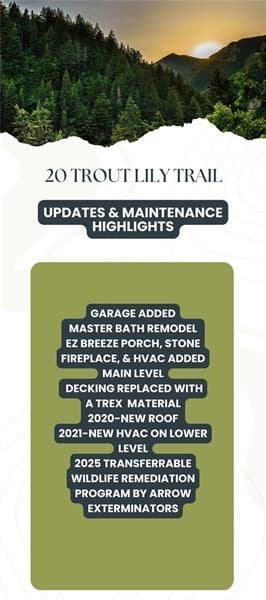 20 Trout Lily Trail, Jasper GA 30143 - Photo