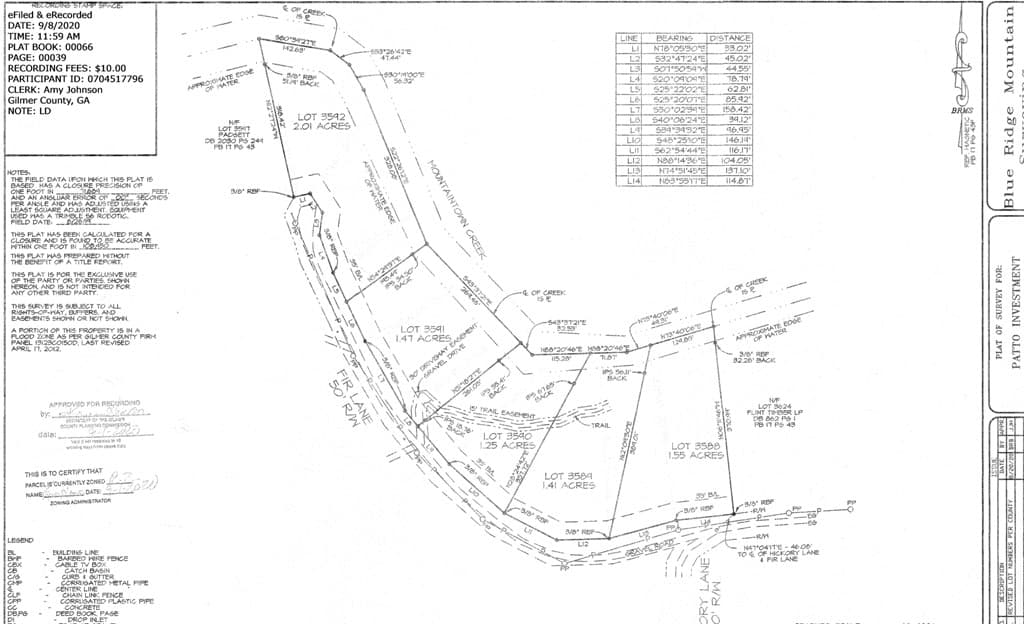 940 Fir Lane, Ellijay GA 30540 - Photo