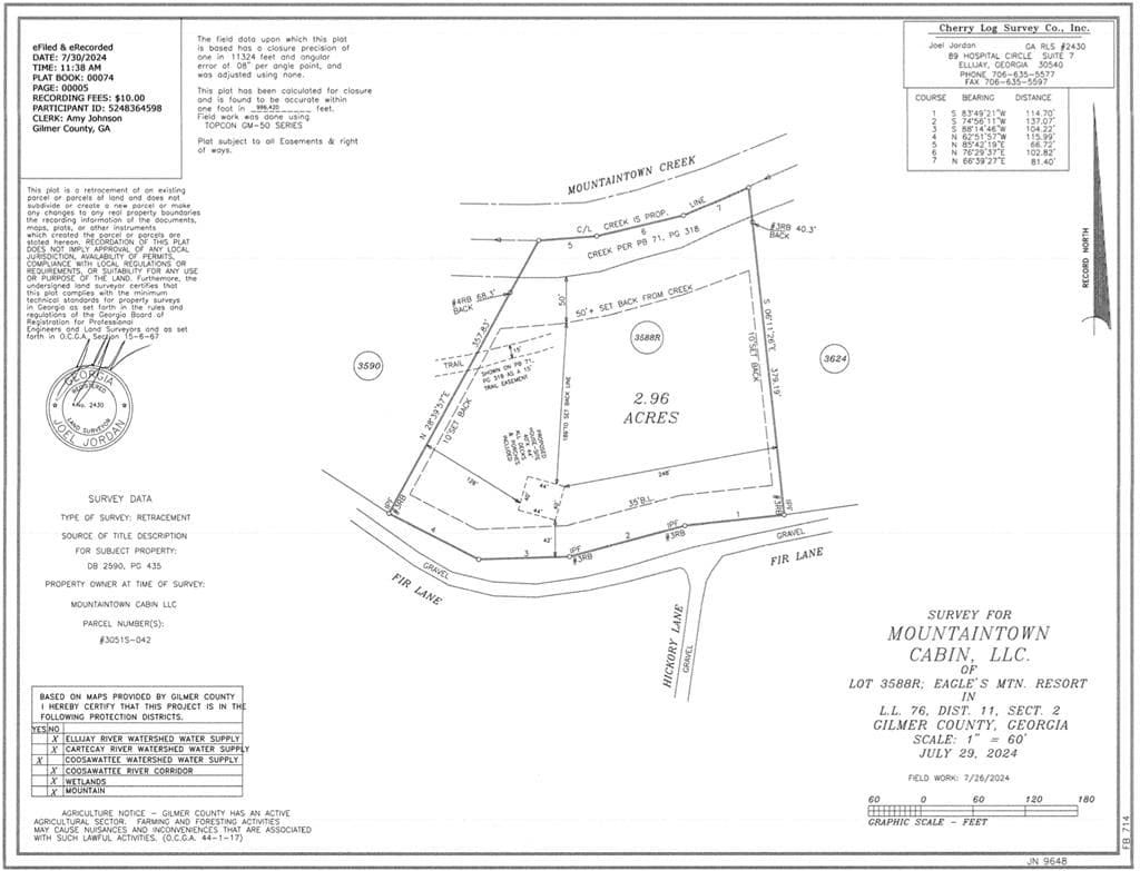 940 Fir Lane, Ellijay GA 30540 - Photo