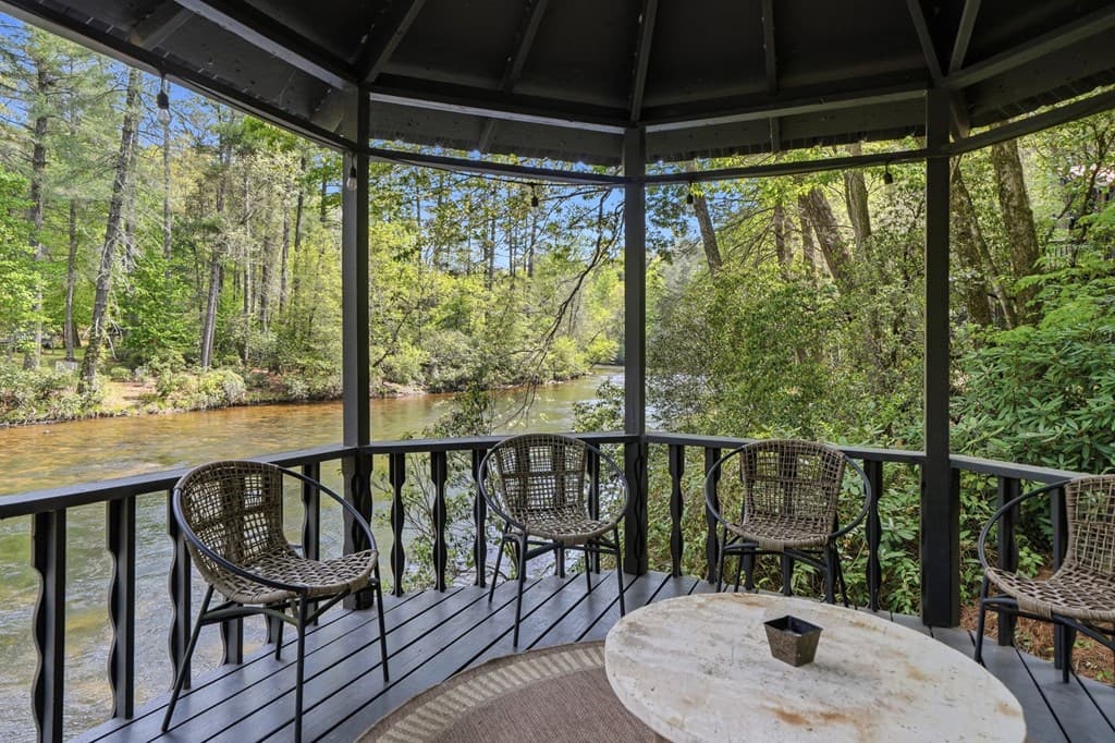 906 Riverside Lane, Blue Ridge GA 30513 - Photo