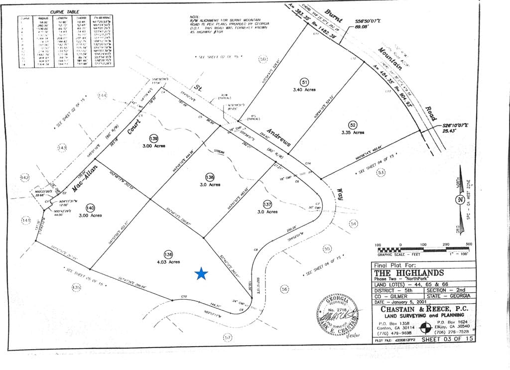 Lot 136 St Andrews Way, Ellijay GA 30536 - Photo