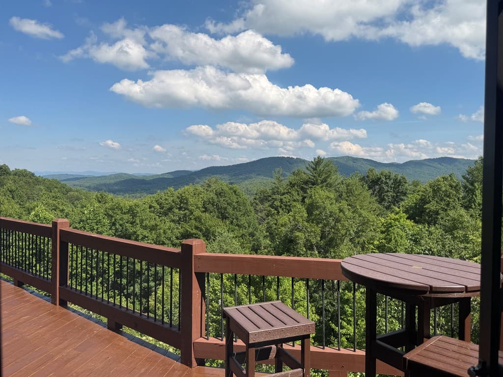 81 Sundance Ridge, Blue Ridge GA 30513 - Photo