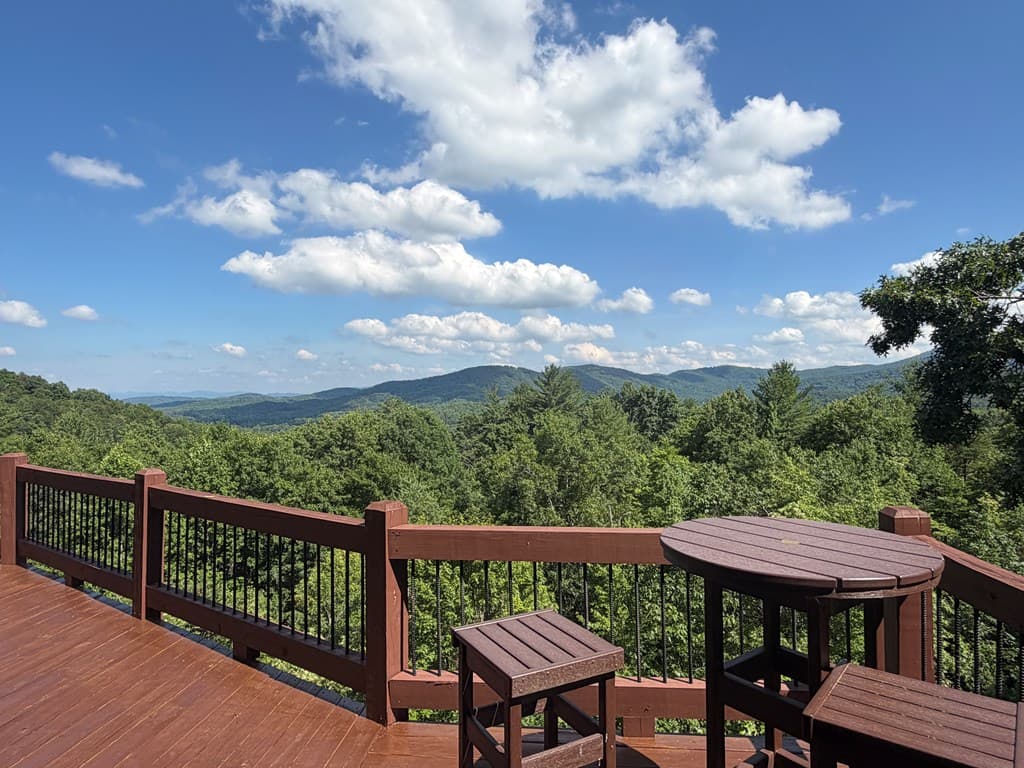 81 Sundance Ridge, Blue Ridge GA 30513 - Photo