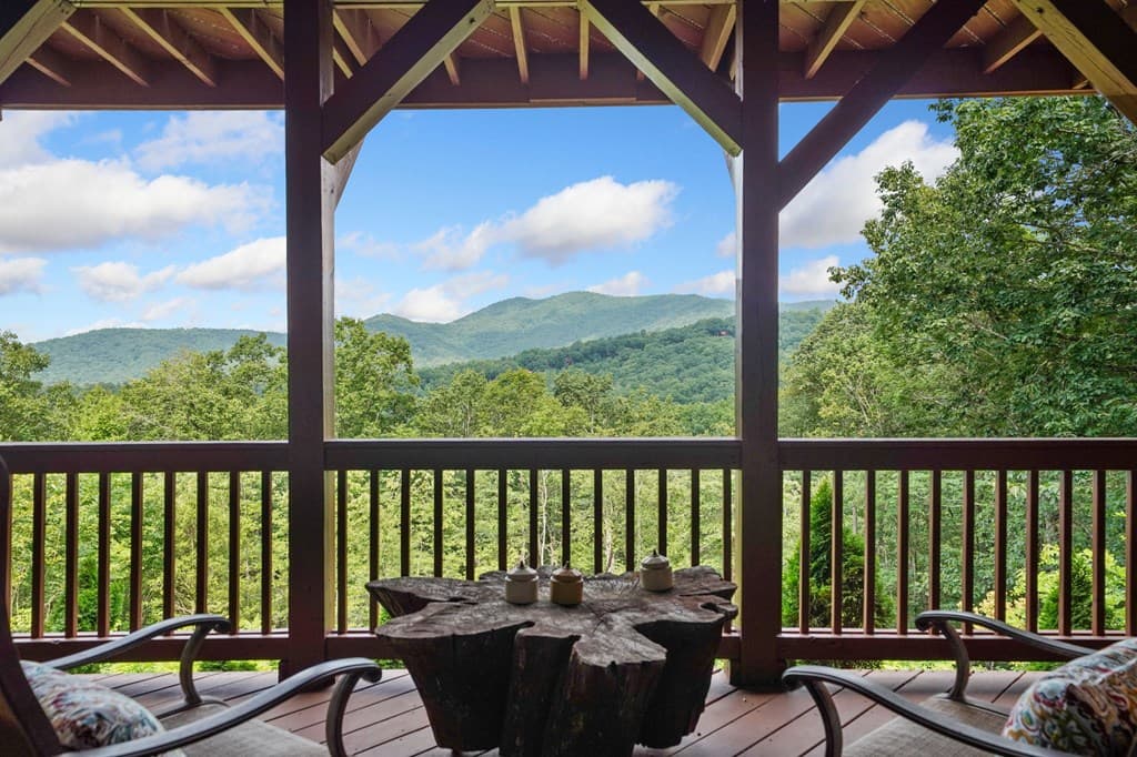 551 Amy Creek Circle, Ellijay GA 30540 - Photo